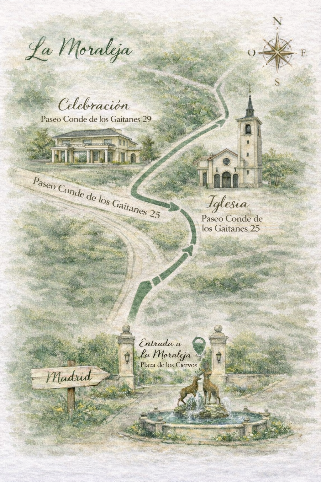 Mapa de cómo llegar